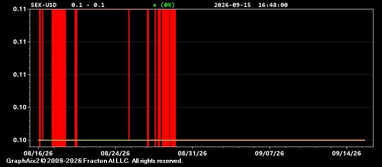 sek-usd.jpg